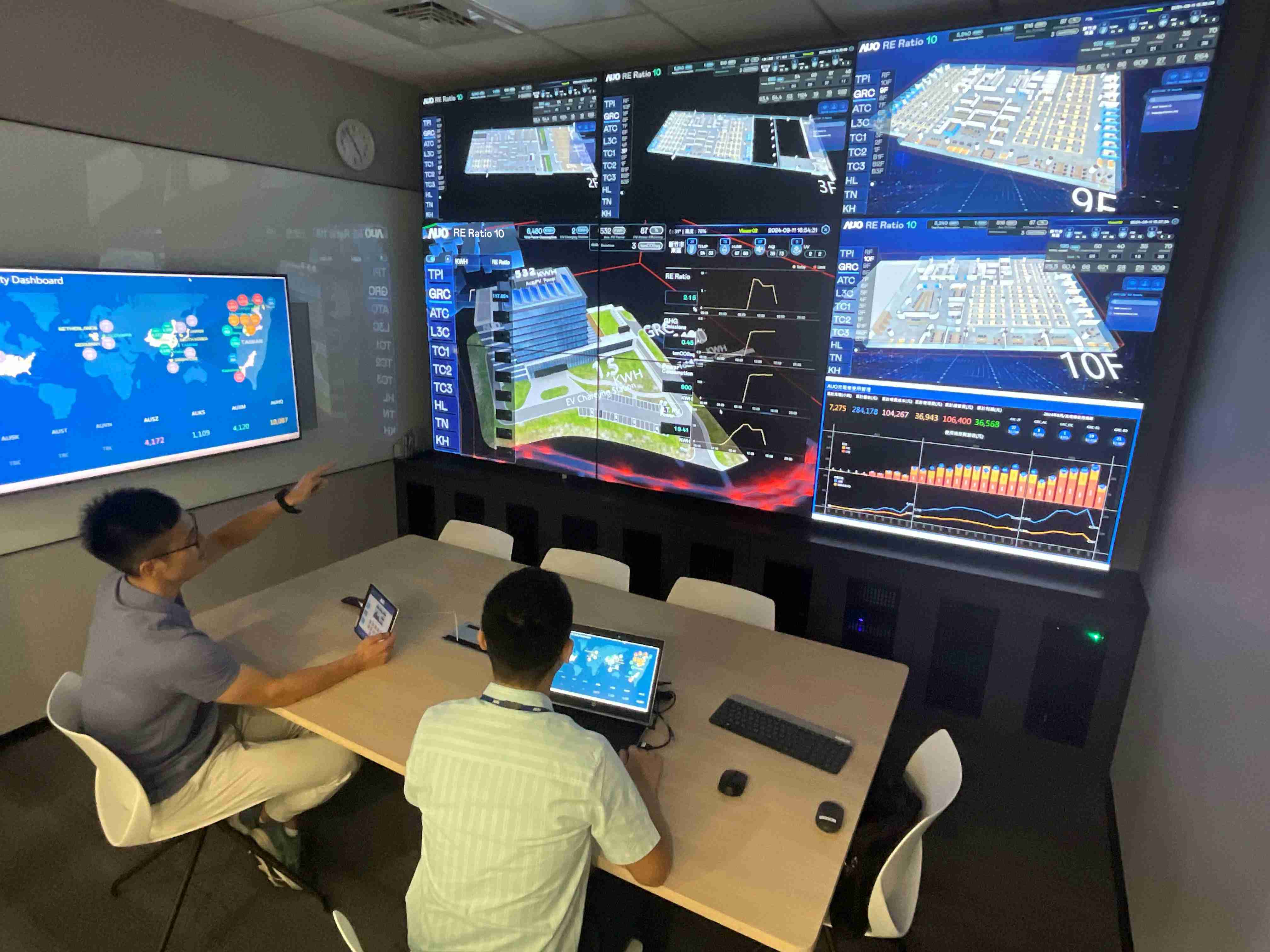 尊龙集团透过子公司尊龙集团宇沛之多任务智能楼宇系统，，，，实时监控空调、、、照明、、绿电的运作情形，，提升用电管理效能，，进行用电优化与耗能设备汰换等节能减碳措施